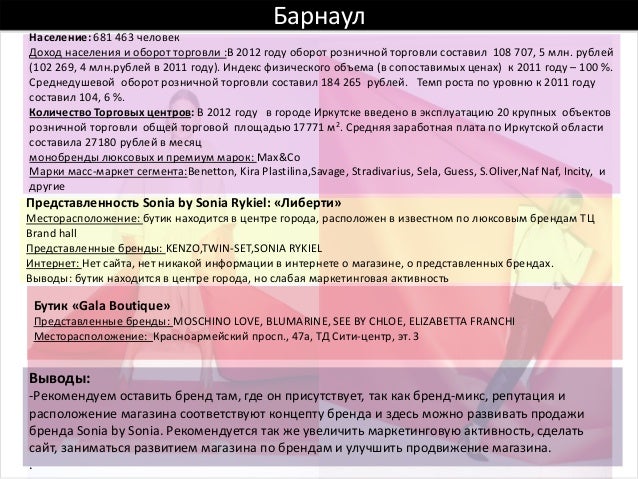 Магазин Либерти Волгоград Красноармейский Магазин Либерти Волгоград Красноармейский